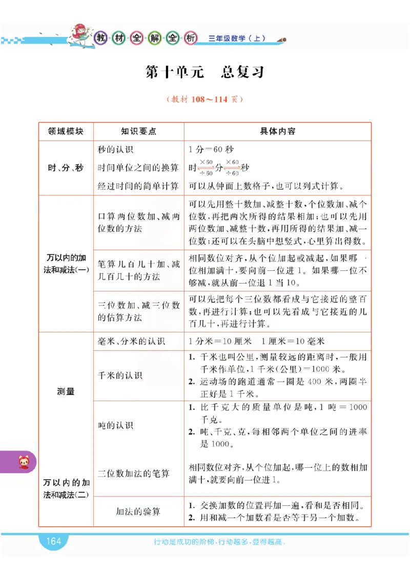 小学教材全解全析-人教数学3上_《教材全解》小学1-6年级_《小学教材全解全析》_1-6年级上册_数学