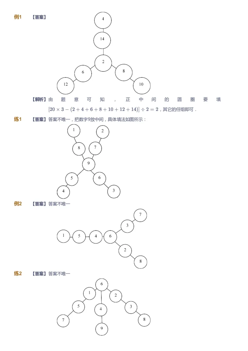 课本+自我巩固+课堂落实（答案）_《爱学习》小学初中数学和奥数资料_高斯数学爱学习课件_2人教小学能力强化_五年级高斯数学能力强化_暑数学5阶能力强化