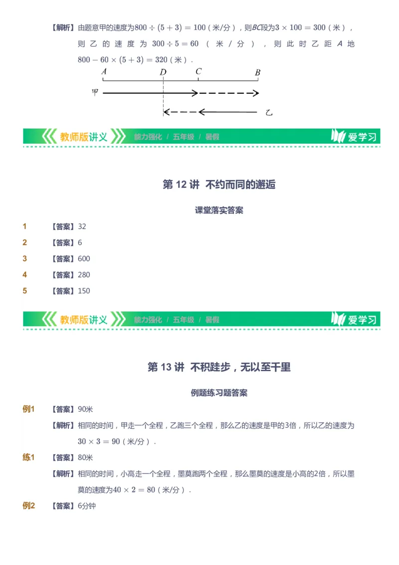 课本+自我巩固+课堂落实（答案）_《爱学习》小学初中数学和奥数资料_高斯数学爱学习课件_2人教小学能力强化_五年级高斯数学能力强化_暑数学5阶能力强化