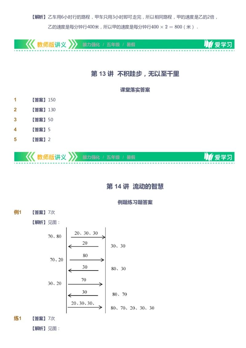 课本+自我巩固+课堂落实（答案）_《爱学习》小学初中数学和奥数资料_高斯数学爱学习课件_2人教小学能力强化_五年级高斯数学能力强化_暑数学5阶能力强化