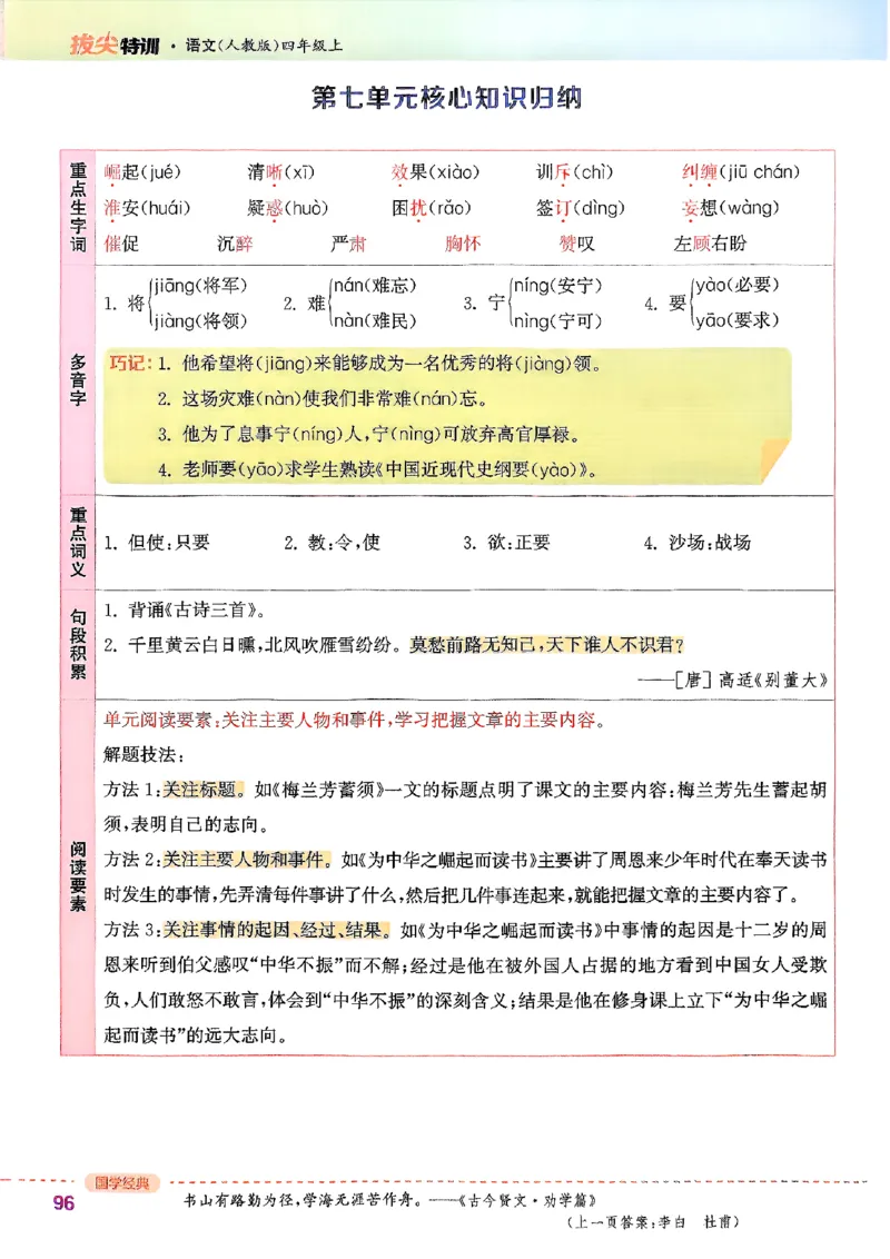 四年级语文人教版上册25秋《拔尖特训》_25秋《拔尖特训》小学语数英各版本_1-6年级语文人教版上册25秋《拔尖特训》_四年级语文人教版上册25秋《拔尖特训》