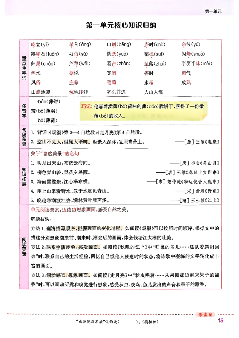 四年级语文人教版上册25秋《拔尖特训》_25秋《拔尖特训》小学语数英各版本_1-6年级语文人教版上册25秋《拔尖特训》_四年级语文人教版上册25秋《拔尖特训》
