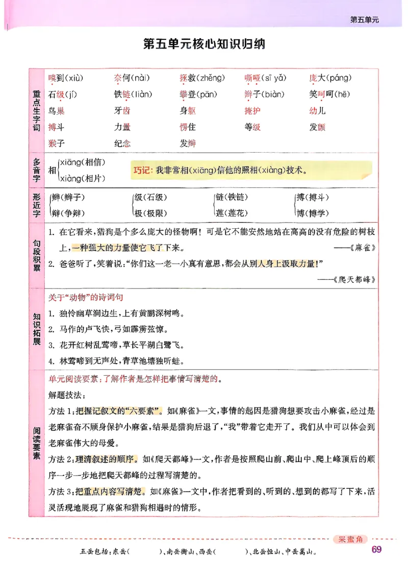 四年级语文人教版上册25秋《拔尖特训》_25秋《拔尖特训》小学语数英各版本_1-6年级语文人教版上册25秋《拔尖特训》_四年级语文人教版上册25秋《拔尖特训》