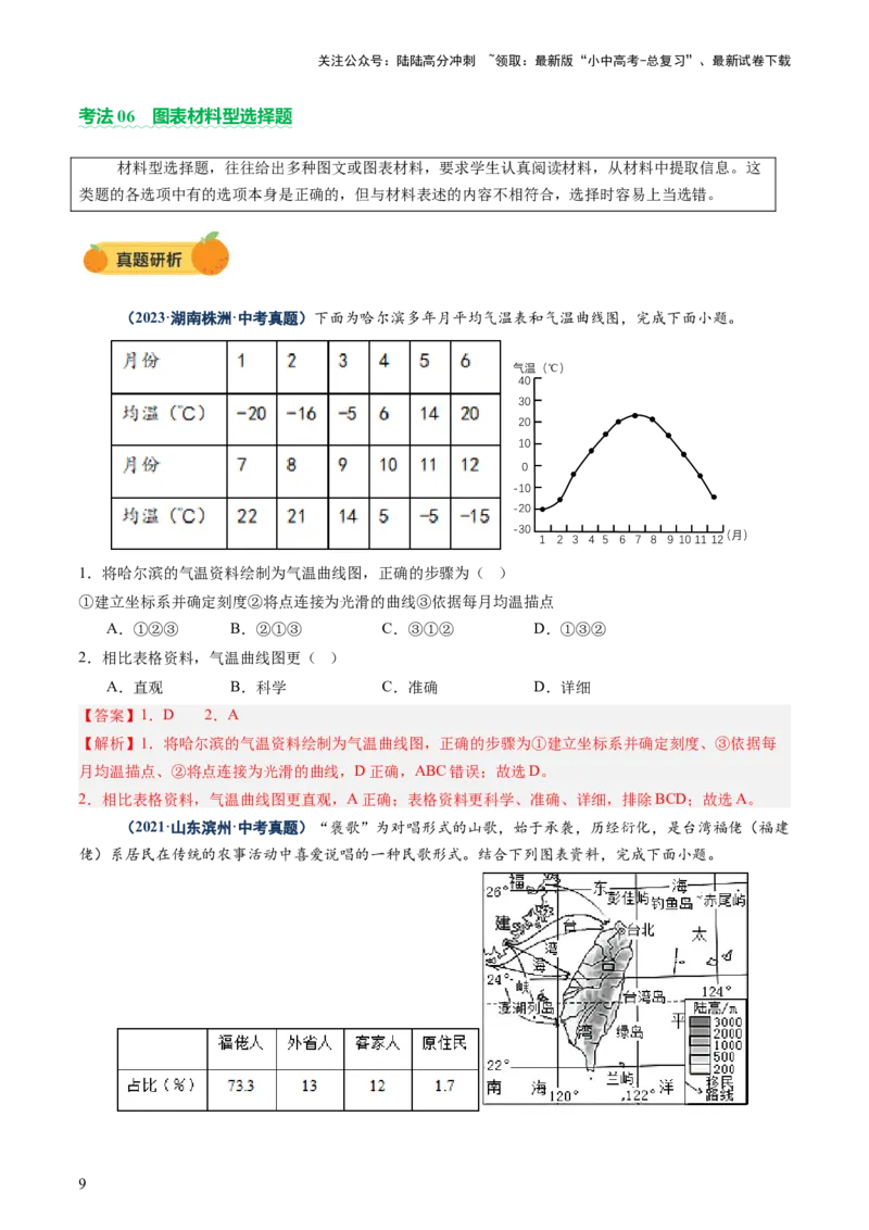 专题01选择题解题技巧（讲练）（解析版）_02中考总复习（2026版更新中）_09-地理-中考总复习_2025中考地理复习资料_2025中考二轮课件ppt+讲义+练习地理_讲义+练习