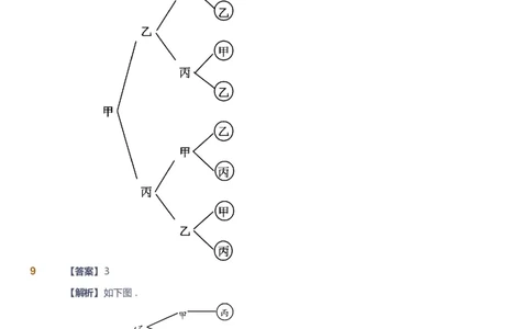 课本+自我巩固+课堂落实（答案）_《爱学习》小学初中数学和奥数资料_高斯数学爱学习课件_2人教小学能力强化_四年级高斯数学能力强化_秋数学4阶能力强化