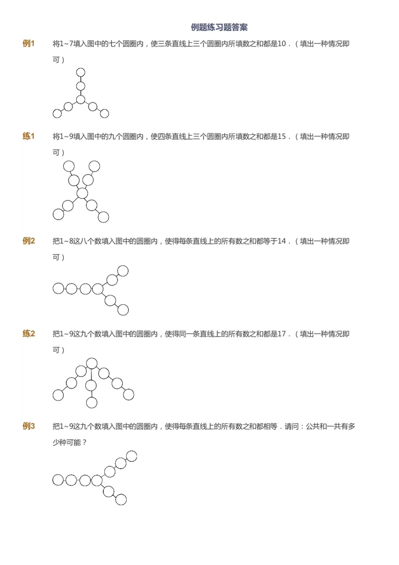 课本+自我巩固+课堂落实_《爱学习》小学初中数学和奥数资料_高斯数学爱学习课件_3奥数思维突破_高斯爱学习思维突破奥数1-6阶四季版34年级_4年级思维突破春秋寒暑课件_683