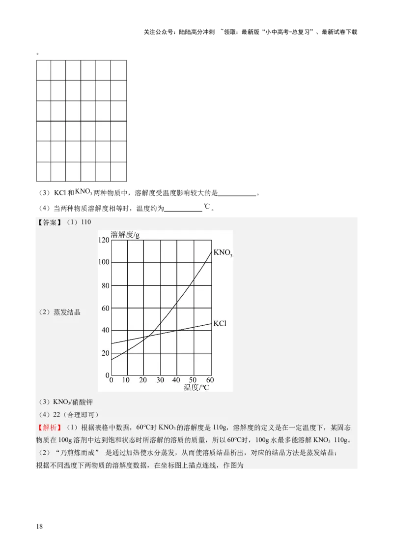 专题06溶液（解析版）_02中考总复习（2026版更新中）_05-化学-中考总复习_2026年中考复习（更新中）_好题汇编三年（2023-2025）中考化学真题分类汇编（全国通用）
