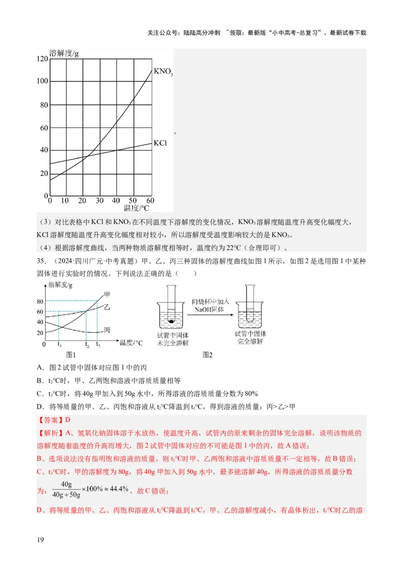 专题06溶液（解析版）_02中考总复习（2026版更新中）_05-化学-中考总复习_2026年中考复习（更新中）_好题汇编三年（2023-2025）中考化学真题分类汇编（全国通用）