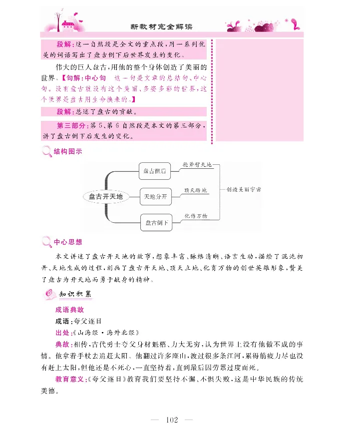 新教材完全解读语文4年级上_《教材全解》小学1-6年级_《新教材完全解读》_小学语文