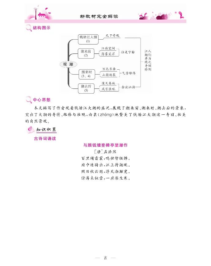 新教材完全解读语文4年级上_《教材全解》小学1-6年级_《新教材完全解读》_小学语文