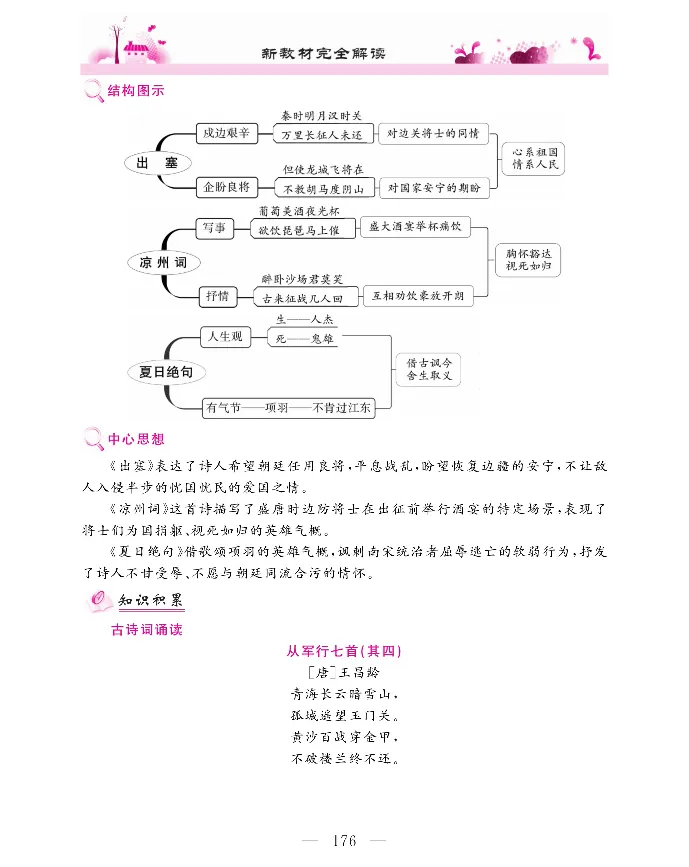 新教材完全解读语文4年级上_《教材全解》小学1-6年级_《新教材完全解读》_小学语文