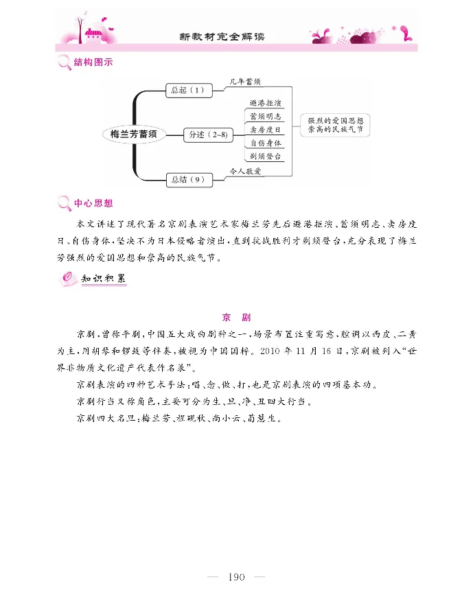 新教材完全解读语文4年级上_《教材全解》小学1-6年级_《新教材完全解读》_小学语文