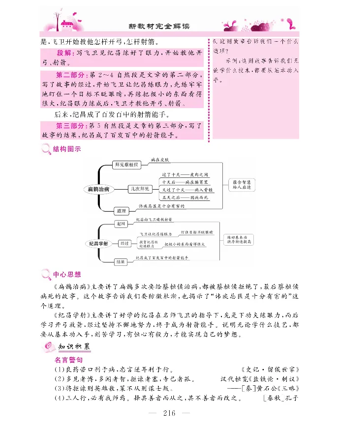 新教材完全解读语文4年级上_《教材全解》小学1-6年级_《新教材完全解读》_小学语文