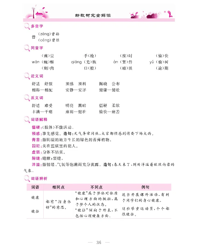 新教材完全解读语文4年级上_《教材全解》小学1-6年级_《新教材完全解读》_小学语文