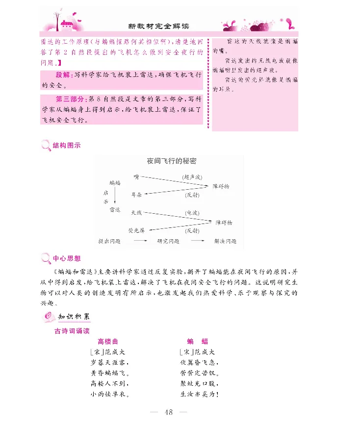 新教材完全解读语文4年级上_《教材全解》小学1-6年级_《新教材完全解读》_小学语文