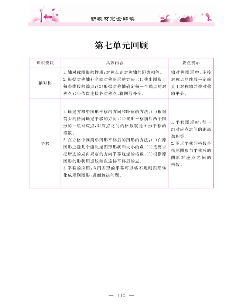 新教材完全解读数学4年级下_《教材全解》小学1-6年级_《新教材完全解读》_小学数学