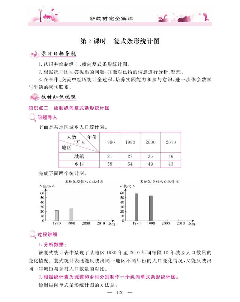 新教材完全解读数学4年级下_《教材全解》小学1-6年级_《新教材完全解读》_小学数学
