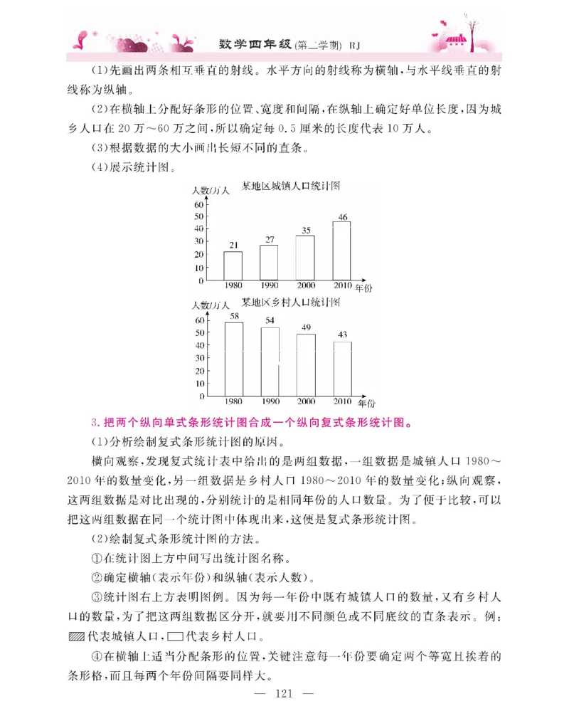 新教材完全解读数学4年级下_《教材全解》小学1-6年级_《新教材完全解读》_小学数学