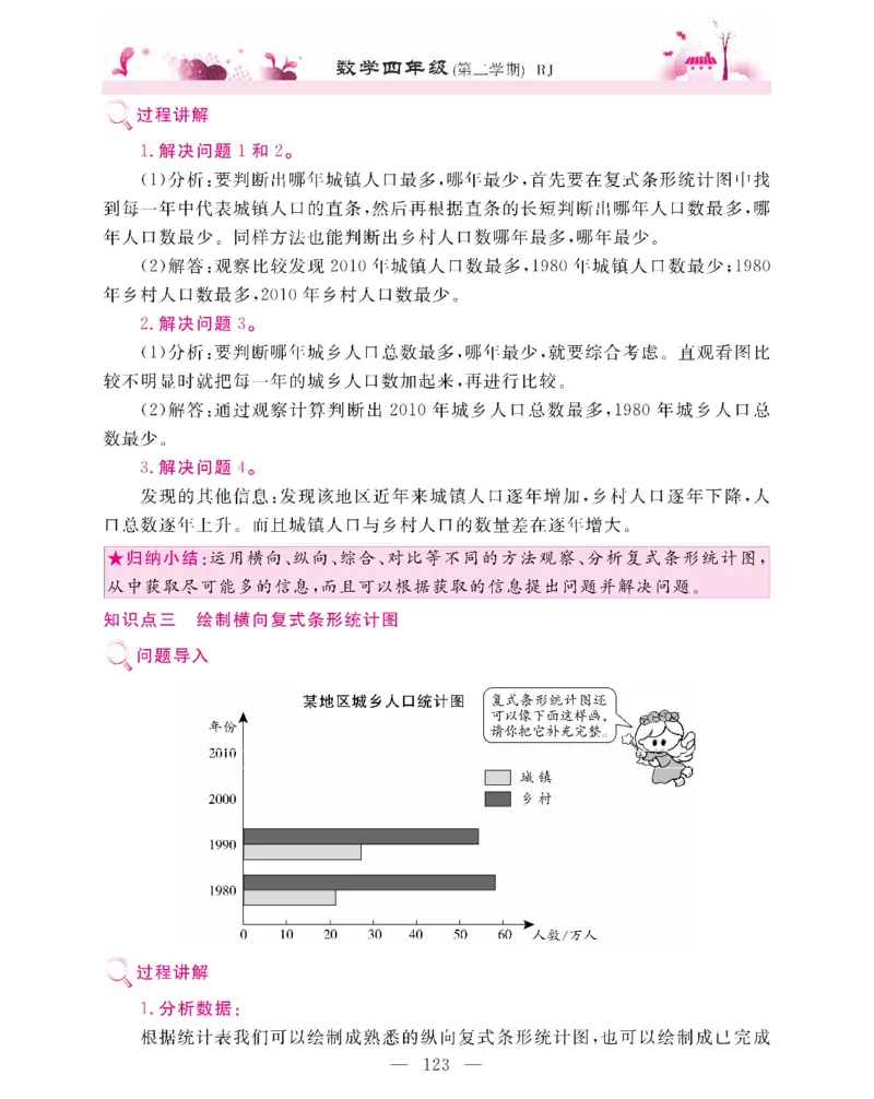 新教材完全解读数学4年级下_《教材全解》小学1-6年级_《新教材完全解读》_小学数学