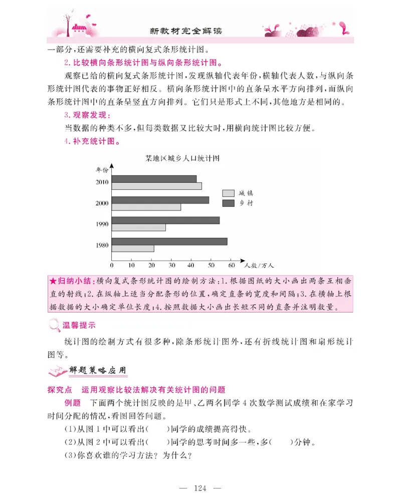 新教材完全解读数学4年级下_《教材全解》小学1-6年级_《新教材完全解读》_小学数学
