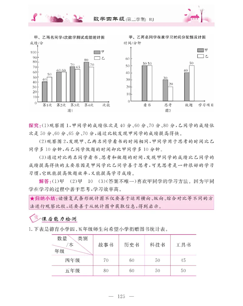 新教材完全解读数学4年级下_《教材全解》小学1-6年级_《新教材完全解读》_小学数学