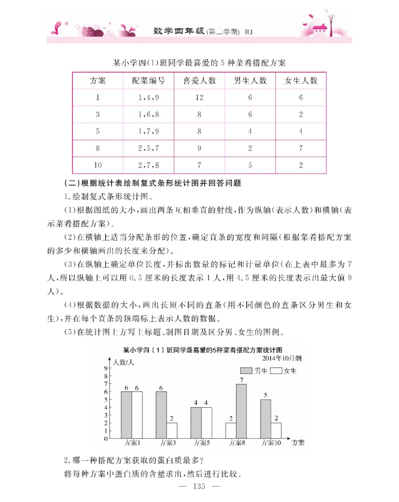 新教材完全解读数学4年级下_《教材全解》小学1-6年级_《新教材完全解读》_小学数学
