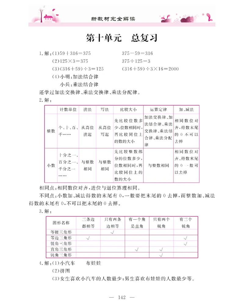 新教材完全解读数学4年级下_《教材全解》小学1-6年级_《新教材完全解读》_小学数学
