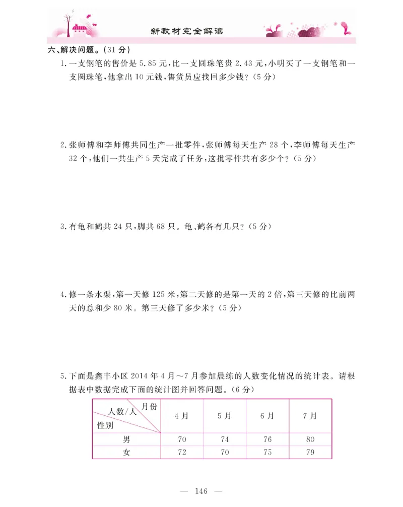 新教材完全解读数学4年级下_《教材全解》小学1-6年级_《新教材完全解读》_小学数学