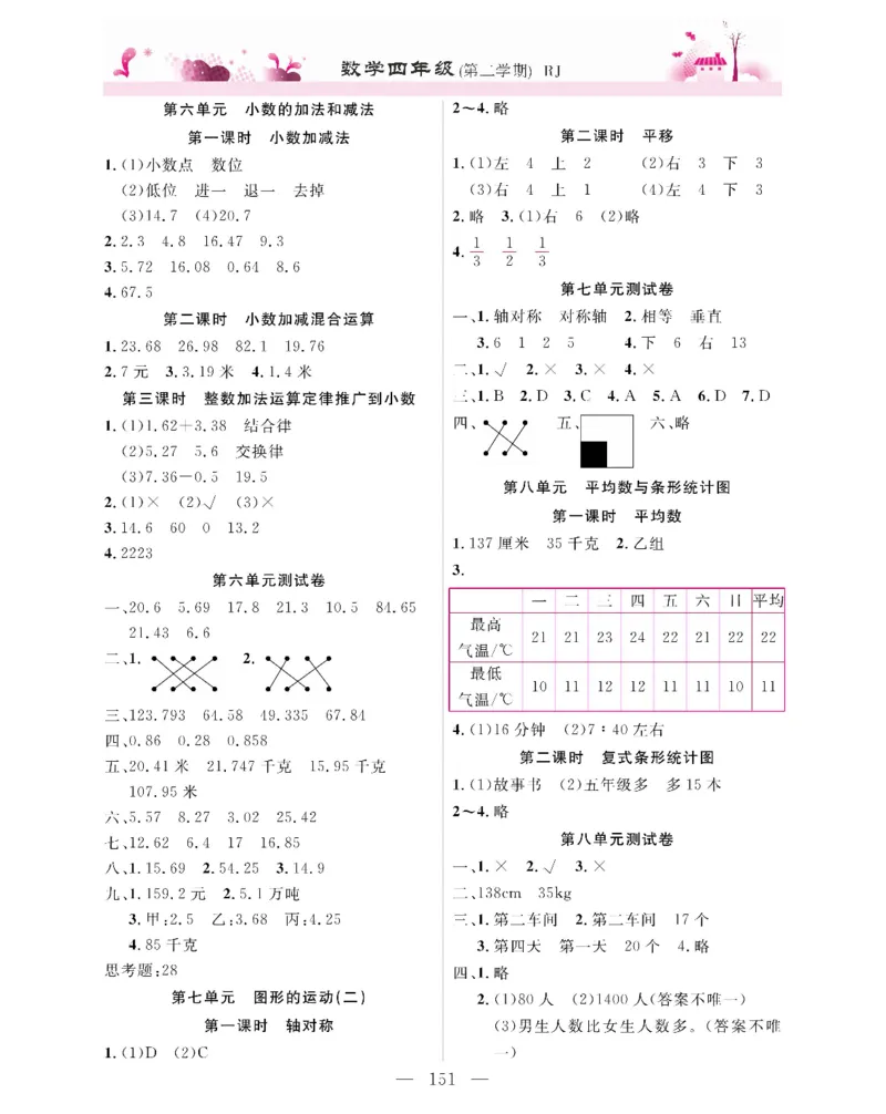 新教材完全解读数学4年级下_《教材全解》小学1-6年级_《新教材完全解读》_小学数学