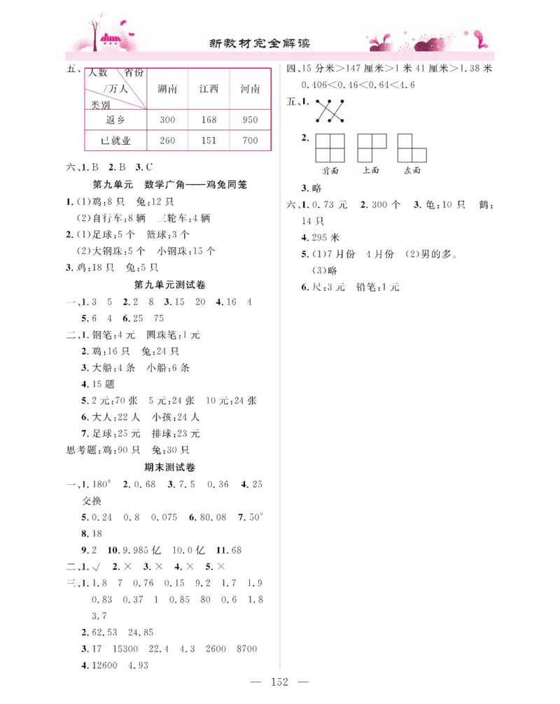 新教材完全解读数学4年级下_《教材全解》小学1-6年级_《新教材完全解读》_小学数学
