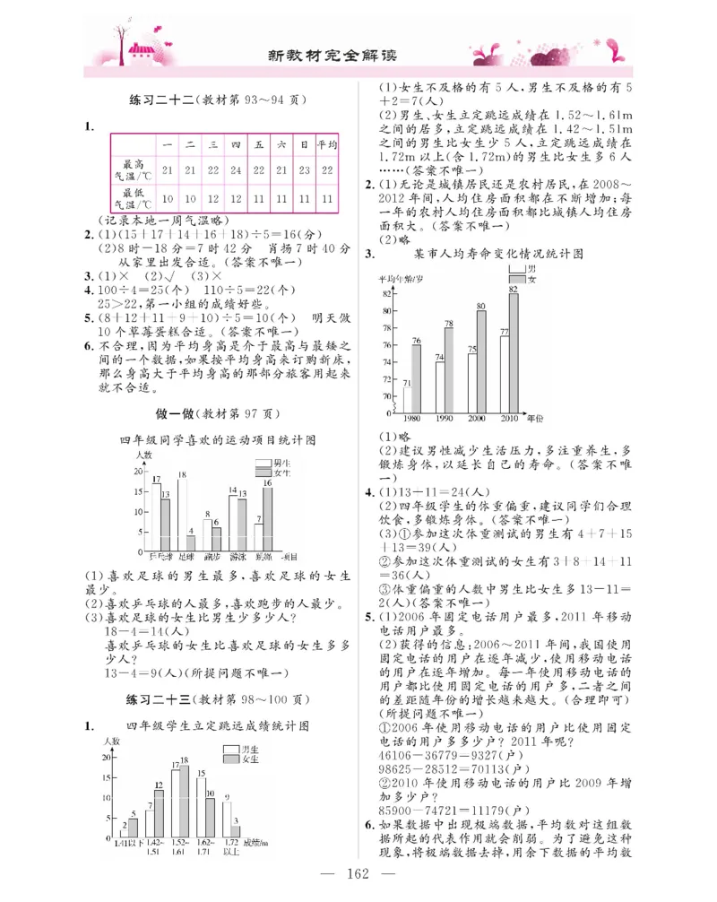 新教材完全解读数学4年级下_《教材全解》小学1-6年级_《新教材完全解读》_小学数学
