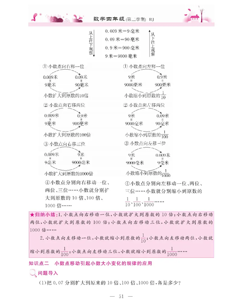 新教材完全解读数学4年级下_《教材全解》小学1-6年级_《新教材完全解读》_小学数学