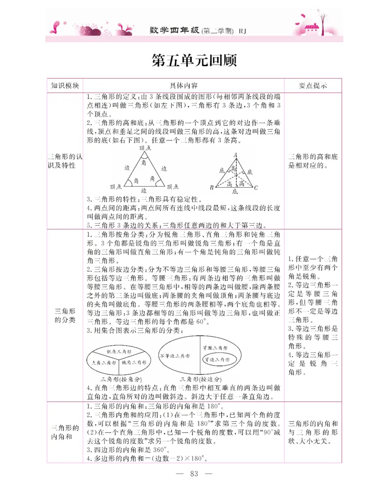新教材完全解读数学4年级下_《教材全解》小学1-6年级_《新教材完全解读》_小学数学