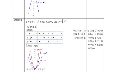 2.2.2二次函数y=ax2和y=ax2+c的图象与性质教学设计_北师大初中数学_9下-北师大版初中数学_02课件_精品课件（第1套）配套教案_教案