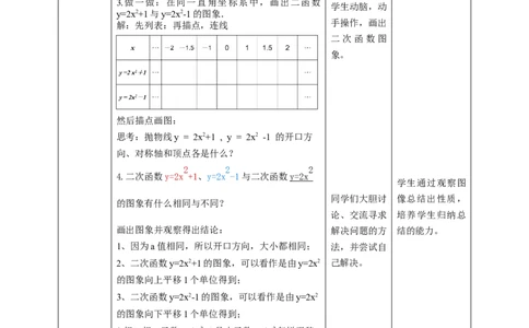 2.2.2二次函数y=ax2和y=ax2+c的图象与性质教学设计_北师大初中数学_9下-北师大版初中数学_02课件_精品课件（第1套）配套教案_教案