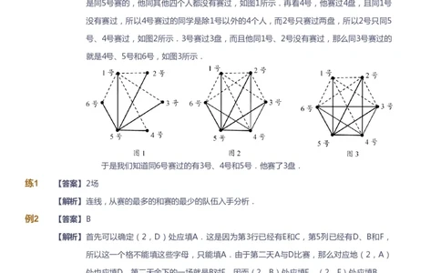 课本+自我巩固+课堂落实（答案）_《爱学习》小学初中数学和奥数资料_高斯数学爱学习课件_4奥数思维创新_六年级高斯数学思维创新_暑数学6阶思维创新