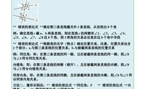 2.2探索直线平行的条件-题型&middot;技巧培优系列2022-2023学年七年级数学下册同步精讲精练(北师大版)（原卷版）_北师大初中数学_7下-北师大版初中数学_7下-初中数学北师大版（旧版）赠送