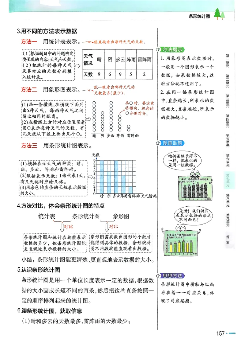 四年级数学人教版上册25秋《教材帮》_25秋《教材帮练习帮》系列_2026版小学《教材帮》1-6年级上册（数学）（人教版）_四年级数学人教版上册25秋《教材帮》