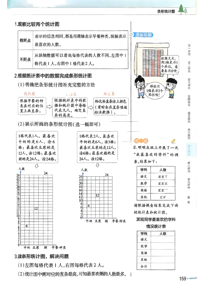 四年级数学人教版上册25秋《教材帮》_25秋《教材帮练习帮》系列_2026版小学《教材帮》1-6年级上册（数学）（人教版）_四年级数学人教版上册25秋《教材帮》