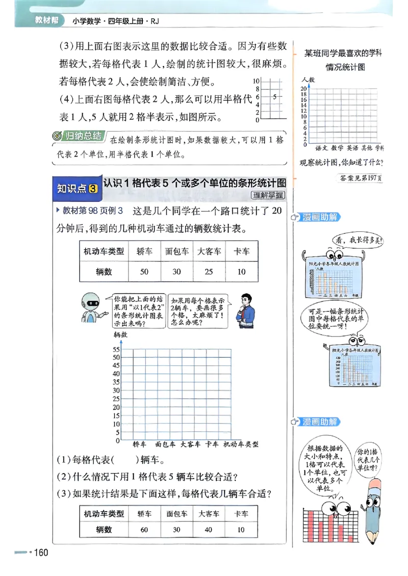 四年级数学人教版上册25秋《教材帮》_25秋《教材帮练习帮》系列_2026版小学《教材帮》1-6年级上册（数学）（人教版）_四年级数学人教版上册25秋《教材帮》