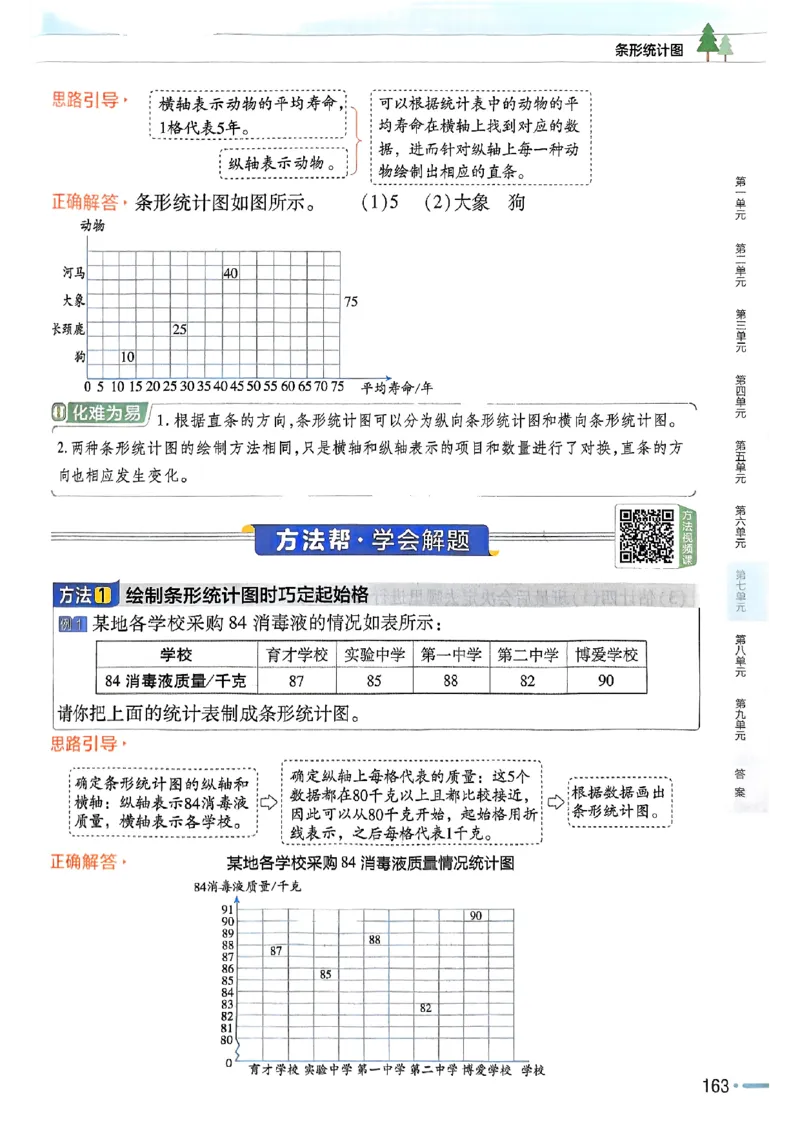 四年级数学人教版上册25秋《教材帮》_25秋《教材帮练习帮》系列_2026版小学《教材帮》1-6年级上册（数学）（人教版）_四年级数学人教版上册25秋《教材帮》