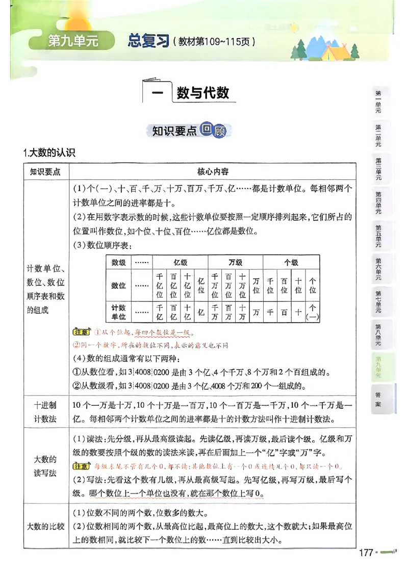 四年级数学人教版上册25秋《教材帮》_25秋《教材帮练习帮》系列_2026版小学《教材帮》1-6年级上册（数学）（人教版）_四年级数学人教版上册25秋《教材帮》