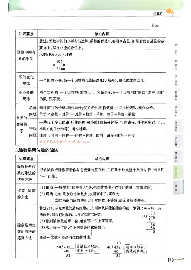四年级数学人教版上册25秋《教材帮》_25秋《教材帮练习帮》系列_2026版小学《教材帮》1-6年级上册（数学）（人教版）_四年级数学人教版上册25秋《教材帮》