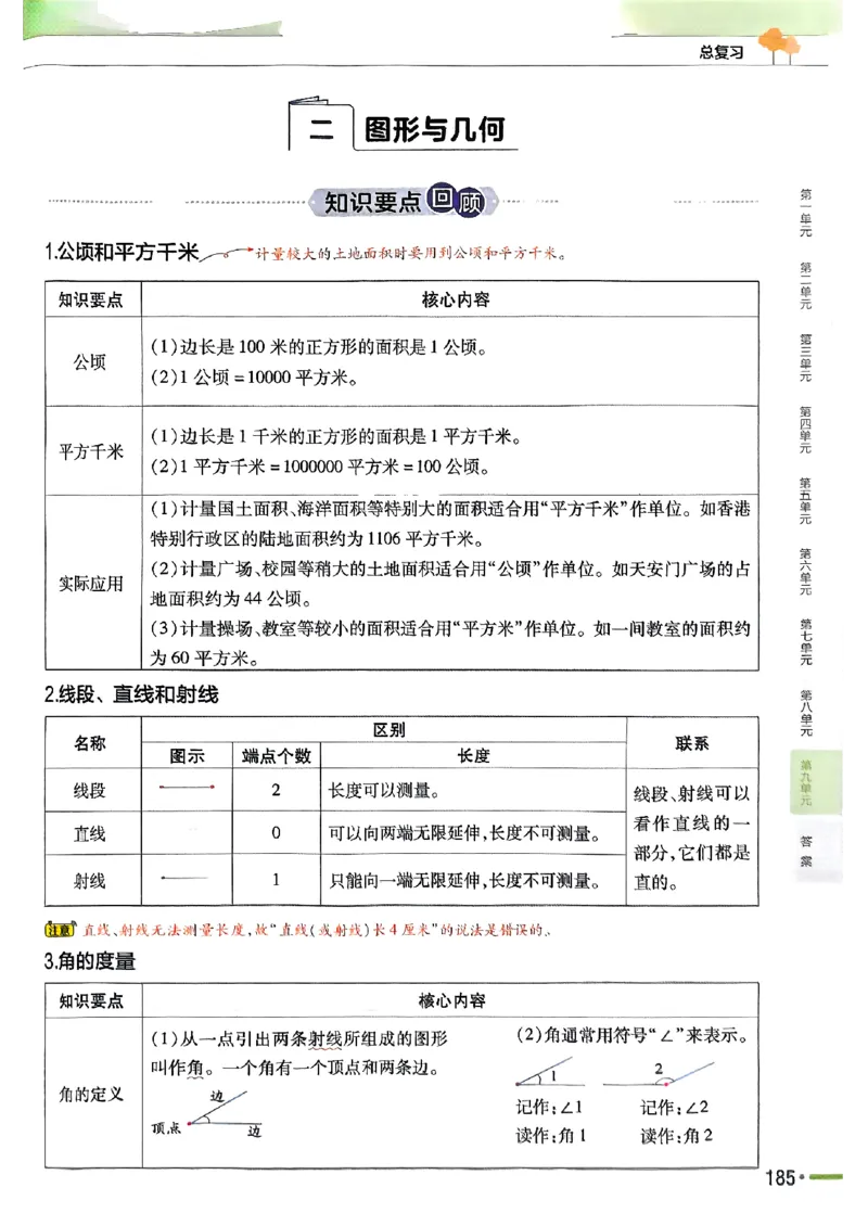 四年级数学人教版上册25秋《教材帮》_25秋《教材帮练习帮》系列_2026版小学《教材帮》1-6年级上册（数学）（人教版）_四年级数学人教版上册25秋《教材帮》