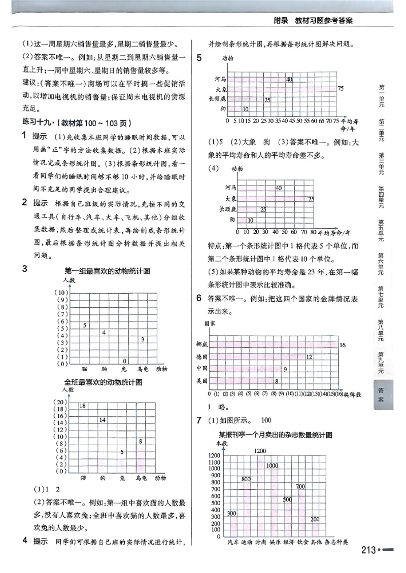 四年级数学人教版上册25秋《教材帮》_25秋《教材帮练习帮》系列_2026版小学《教材帮》1-6年级上册（数学）（人教版）_四年级数学人教版上册25秋《教材帮》