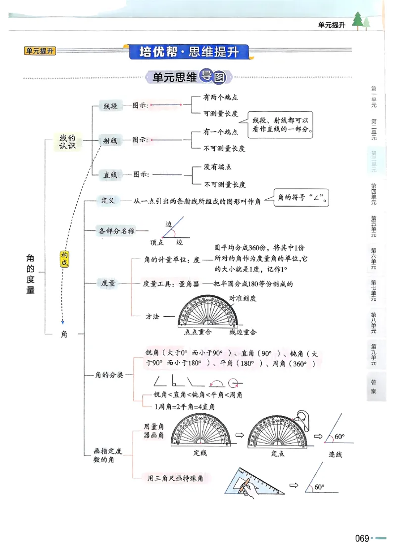 四年级数学人教版上册25秋《教材帮》_25秋《教材帮练习帮》系列_2026版小学《教材帮》1-6年级上册（数学）（人教版）_四年级数学人教版上册25秋《教材帮》