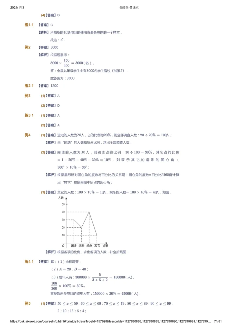 课本+自我巩固+课堂落实（答案）_《爱学习》小学初中数学和奥数资料_高斯数学爱学习课件_6人教初中能力强化_初一高斯数学能力强化_初一数学能力强化_春数学7阶能力强化