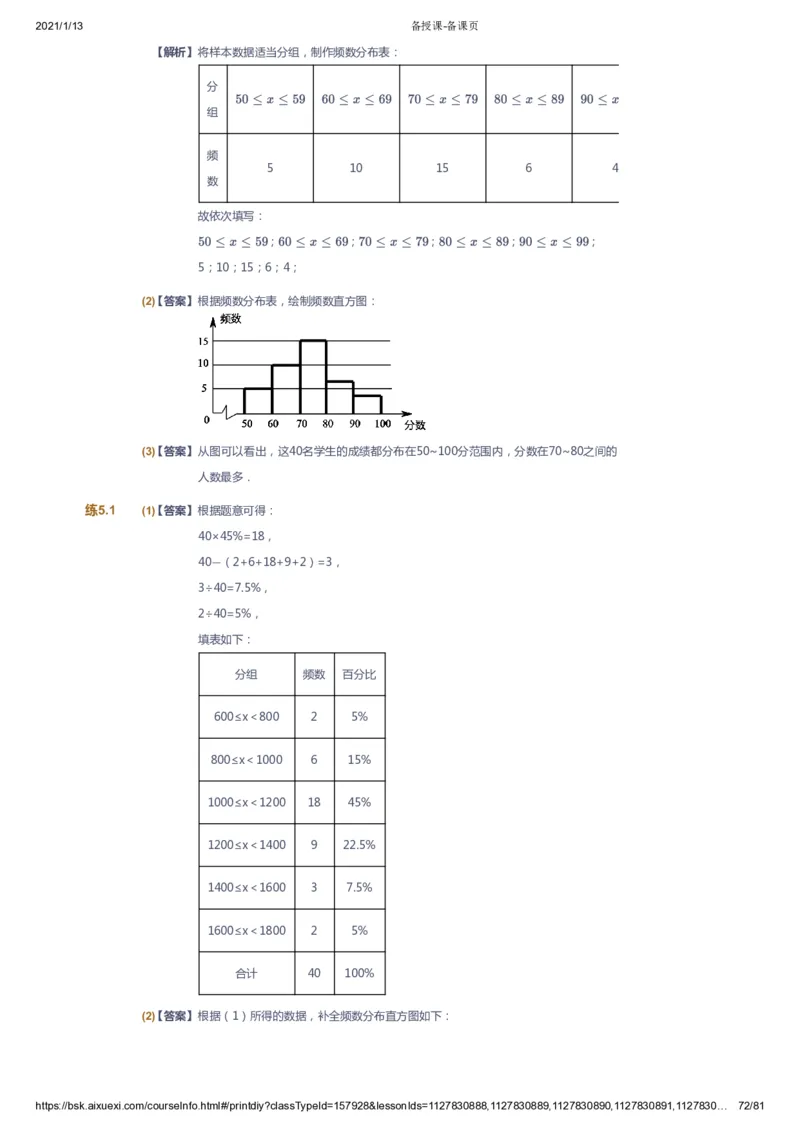 课本+自我巩固+课堂落实（答案）_《爱学习》小学初中数学和奥数资料_高斯数学爱学习课件_6人教初中能力强化_初一高斯数学能力强化_初一数学能力强化_春数学7阶能力强化