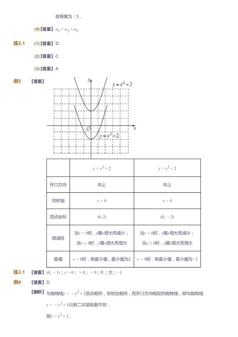 课本+自我巩固+课堂落实（答案）_《爱学习》小学初中数学和奥数资料_高斯数学爱学习课件_6人教初中能力强化_初三高斯数学能力强化_初三数学能力强化_暑数学9阶能力强化