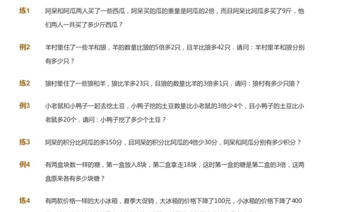 课本+自我巩固+课堂落实_《爱学习》小学初中数学和奥数资料_高斯数学爱学习课件_4奥数思维创新_三年级高斯数学思维创新_秋数学3阶思维创新